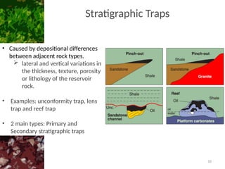 Geological Conditions of Entrapment.pptx