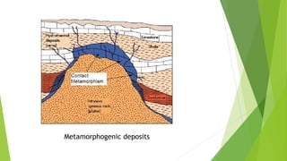 Metamorphogenic deposits
 