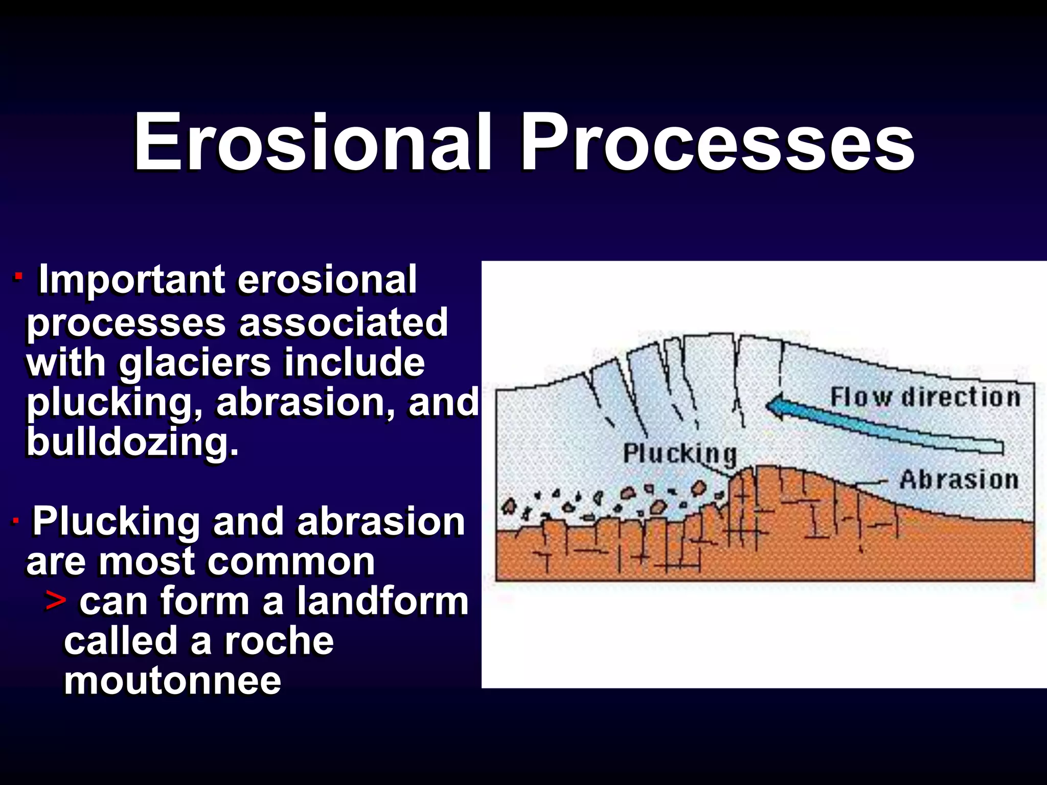 Erosional ProcessesErosional Processes
･Important erosional
processes associated
with glaciers include
plucking, abrasion, and
bulldozing.
･ Plucking and abrasion
are most common
> can form a landform
called a roche
moutonnee
･Important erosional
processes associated
with glaciers include
plucking, abrasion, and
bulldozing.
･ Plucking and abrasion
are most common
> can form a landform
called a roche
moutonnee
 