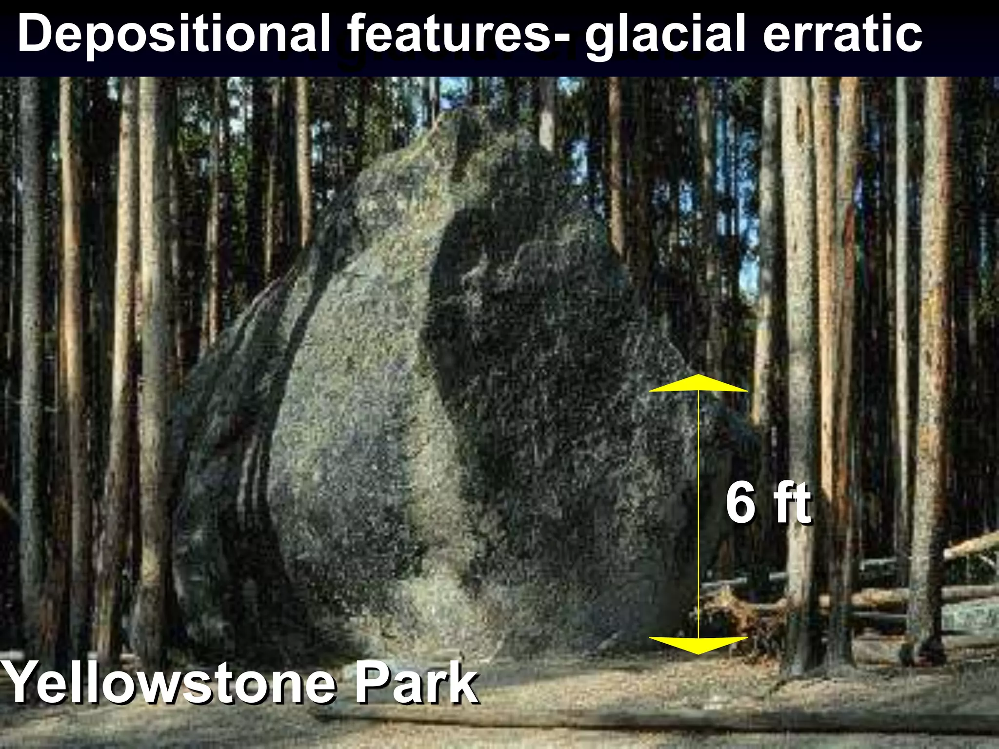 A glacial erraticDepositional features- glacial erratic
6 ft
Yellowstone Park
 