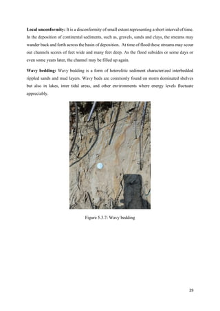 GEOLOGICAL FIELD REPORT On Kaptai Rangamati Road-Cut Section.pdf