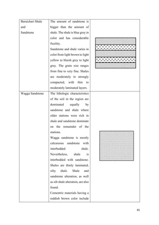 GEOLOGICAL FIELD REPORT On Kaptai Rangamati Road-Cut Section.pdf