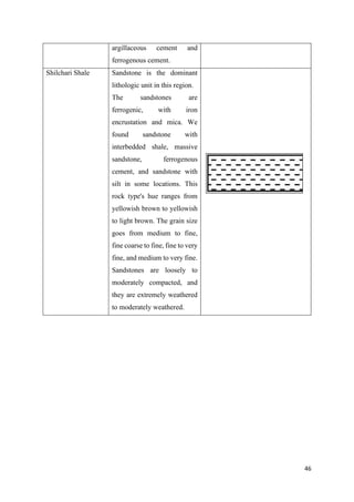 GEOLOGICAL FIELD REPORT On Kaptai Rangamati Road-Cut Section.pdf