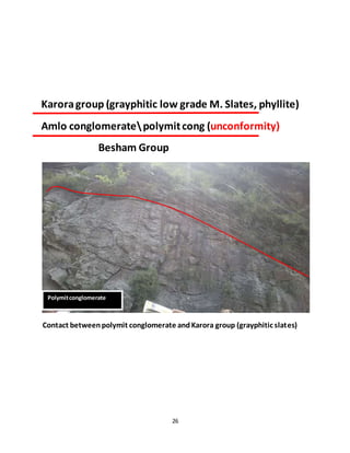 26
Karoragroup (grayphitic low grade M. Slates, phyllite)
Amlo conglomeratepolymitcong (unconformity)
Besham Group
Contact betweenpolymit conglomerate andKarora group (grayphitic slates)
Polymitconglomerate
 
