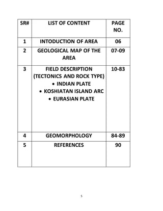5
SR# LIST OF CONTENT PAGE
NO.
1 INTODUCTION OF AREA 06
2 GEOLOGICAL MAP OF THE
AREA
07-09
3 FIELD DESCRIPTION
(TECTONICS AND ROCK TYPE)
 INDIAN PLATE
 KOSHIATAN ISLAND ARC
 EURASIAN PLATE
10-83
4 GEOMORPHOLOGY 84-89
5 REFERENCES 90
 