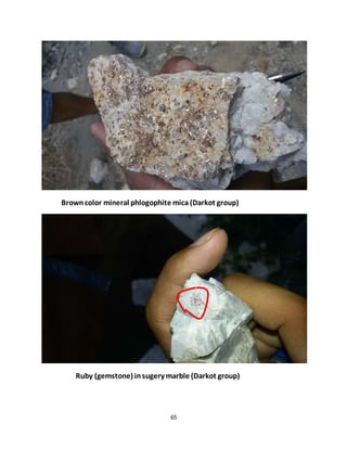65
Browncolor mineral phlogophite mica (Darkot group)
Ruby (gemstone) insugery marble (Darkot group)
 