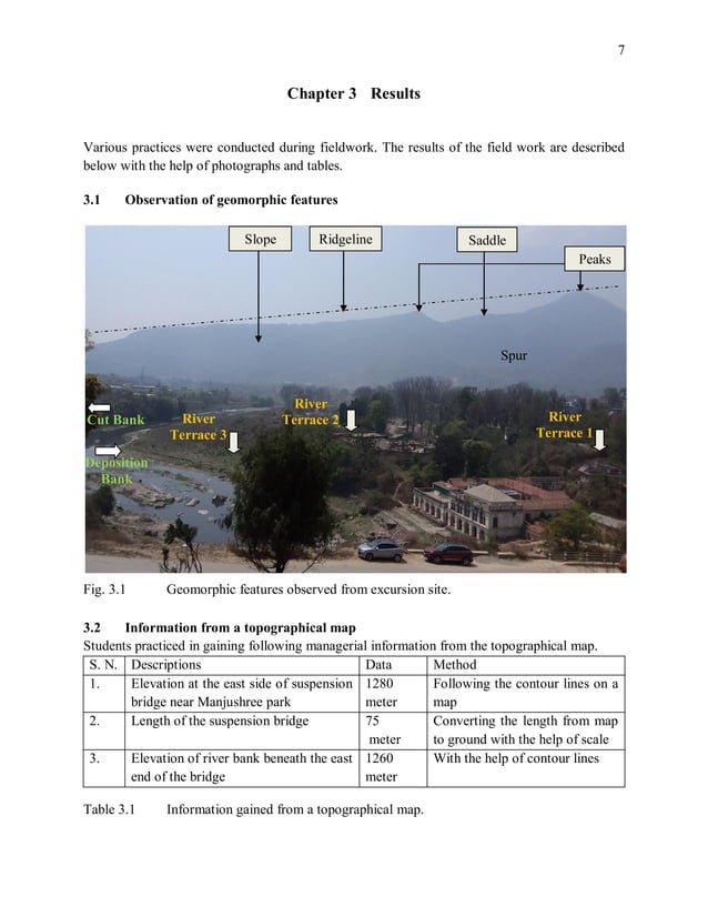 Geological fieldwork report