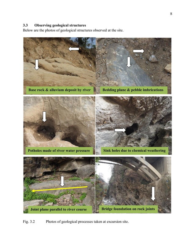 Geological fieldwork report
