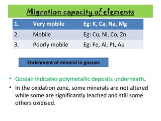 Migration capacity of elements
Enrichment of mineral in gossan:
• Gossan indicates polymetallic deposits underneath.
• In the oxidation zone, some minerals are not altered
while some are significantly leached and still some
others oxidised.
1. Very mobile Eg: K, Ca, Na, Mg
2. Mobile Eg: Cu, Ni, Co, Zn
3. Poorly mobile Eg: Fe, Al, Pt, Au
 