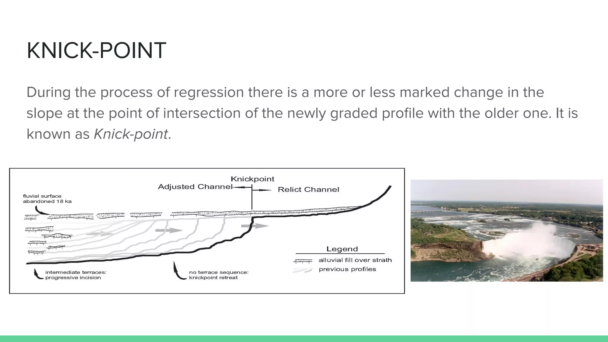 KNICK-POINT
During the process of regression there is a more or less marked change in the
slope at the point of intersection of the newly graded proﬁle with the older one. It is
known as Knick-point.
 