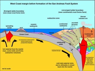 Geological Map.ppt