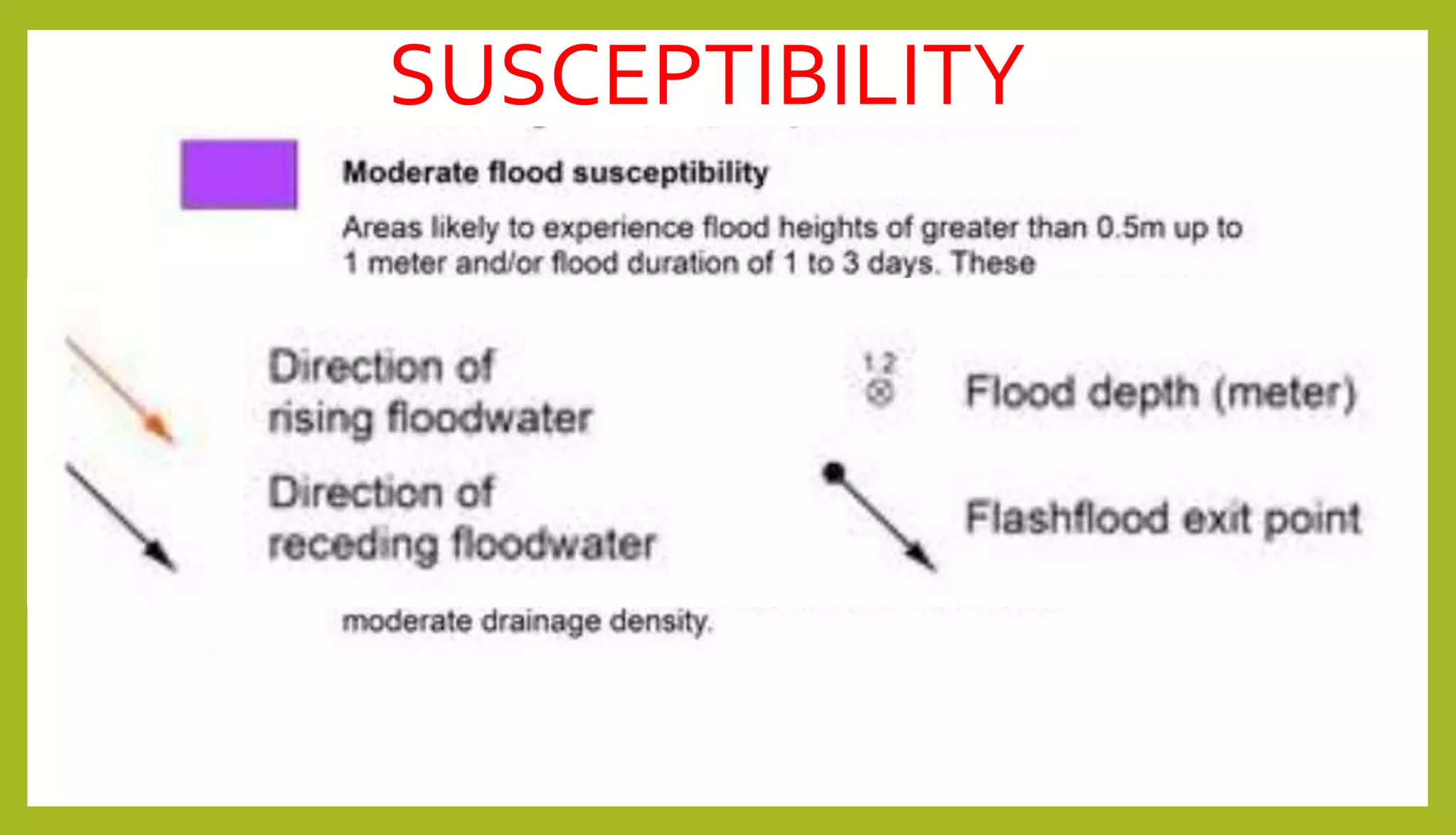 SUSCEPTIBILITY
 