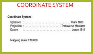 COORDINATE SYSTEM
 