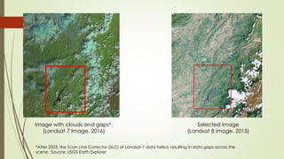 Selected Image
(Landsat 8 image, 2015)
Image with clouds and gaps*.
(Landsat 7 Image, 2016)
*After 2003, the Scan Line Corrector (SLC) of Landsat-7 data failed, resulting in data gaps across the
scene. Source: USGS Earth Explorer
 