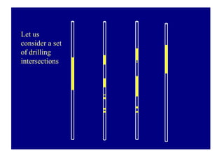 Let us
consider a set
of drilling
intersections
 