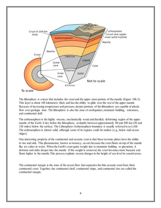 Geological Oceanography
