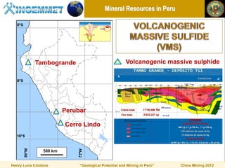 Mineral Resources in Peru




           Tambogrande                             Volcanogenic massive sulphide




                     Perubar

                     Cerro Lindo




Henry Luna Córdova        “Geological Potential and Mining in Perú”   China Mining 2012
 