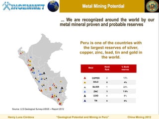Metal Mining Potential

                                              ... We are recognized around the world by our
                                              metal mineral proven and probable reserves


                                                            Peru is one of the countries with
                                                              the largest reserves of silver,
                                                            copper, zinc, lead, tin and gold in
                                                                        the world.

                                                                   Metal          World   % World
                                                                                  Rank    reserves


                                                                      COPPER
                                                                           GOLD

                                                                       SILVER

                                                                           ZINC
                                                                           LEAD

                                                                           TIN


  Source: U.S.Geological Survey-USGS – Report 2012


Henry Luna Córdova                        “Geological Potential and Mining in Perú”             China Mining 2012
 
