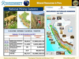Mineral Resources in Peru

      National Mining Cadastre




Henry Luna Córdova   “Geological Potential and Mining in Perú”   China Mining 2012
 