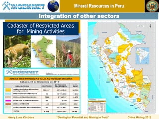 Mineral Resources in Peru

                     Integration of other sectors
Cadaster of Restricted Areas
   for Mining Activities




Henry Luna Córdova         “Geological Potential and Mining in Perú”   China Mining 2012
 