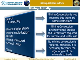 Mining Activities in Peru

                     Mining Activity

                                                   Mining Concession is not
                                                    required but there are
                                                       some restrictions

                                                      Mining Concession,
                                                    Environmental Studies
                                                   and Permits are required
                                                  for surface and water use

                                                   No mining concession is
                                                   required. However, it is
                                                   necessary to verify the
                                                      legal origin of the
                                                       minerals to trade
Henry Luna Córdova   “Geological Potential and Mining in Perú”     China Mining 2012
 