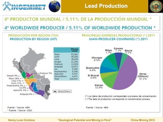 Lead Production




Henry Luna Córdova   “Geological Potential and Mining in Perú”   China Mining 2012
 