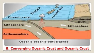 B. Converging Oceanic Crust and Oceanic Crust
 