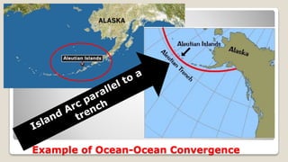 Example of Ocean-Ocean Convergence
 