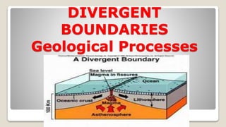 DIVERGENT
BOUNDARIES
Geological Processes
 
