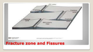 Fracture zone and Fissures
 