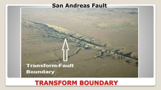 TRANSFORM BOUNDARY
San Andreas Fault
 