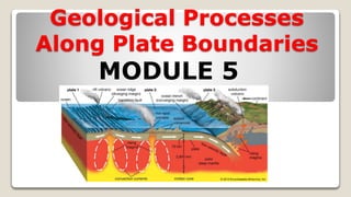 Geological Processes
Along Plate Boundaries
MODULE 5
 