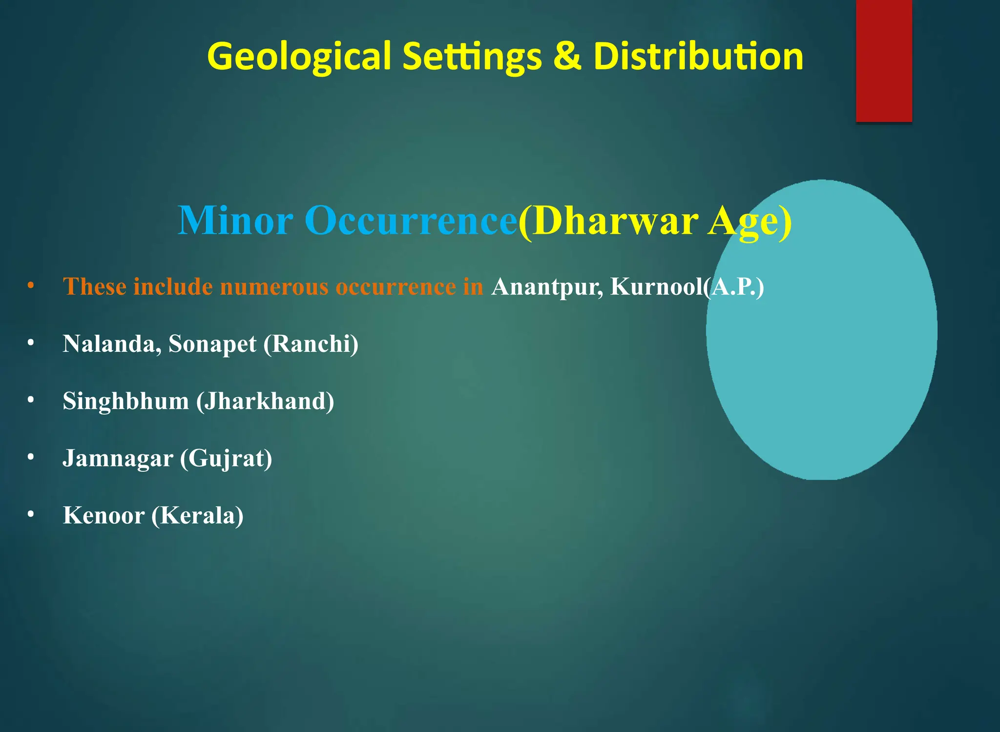 Geological Settings & Distribution
Minor Occurrence(Dharwar Age)
• These include numerous occurrence in Anantpur, Kurnool(A.P.)
• Nalanda, Sonapet (Ranchi)
• Singhbhum (Jharkhand)
• Jamnagar (Gujrat)
• Kenoor (Kerala)
 