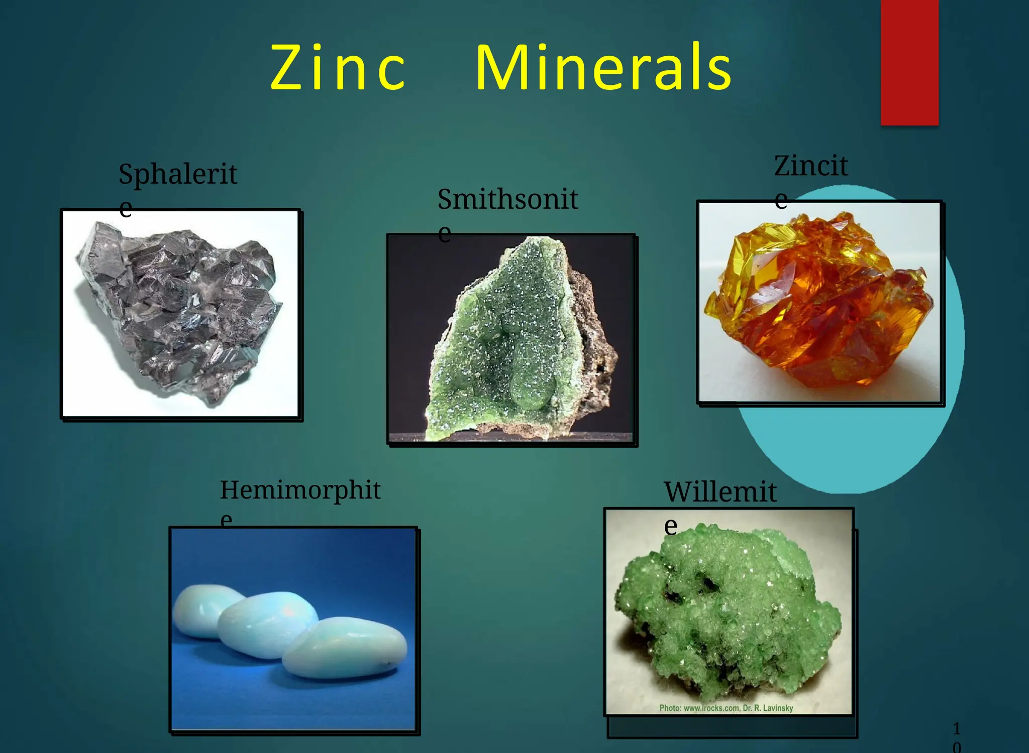 Zinc Minerals
Sphalerit
e Smithsonit
e
Zincit
e
Hemimorphit
e
Willemit
e
1
 