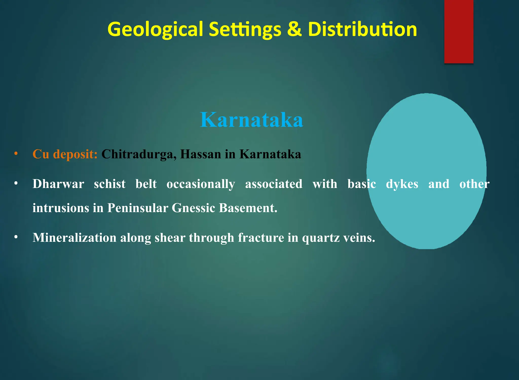 Geological Settings & Distribution
Karnataka
• Cu deposit: Chitradurga, Hassan in Karnataka
• Dharwar schist belt occasionally associated with basic dykes and other
intrusions in Peninsular Gnessic Basement.
• Mineralization along shear through fracture in quartz veins.
 