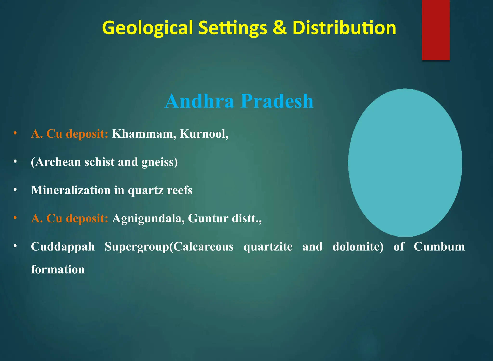 Geological Settings & Distribution
Andhra Pradesh
• A. Cu deposit: Khammam, Kurnool,
• (Archean schist and gneiss)
• Mineralization in quartz reefs
• A. Cu deposit: Agnigundala, Guntur distt.,
• Cuddappah Supergroup(Calcareous quartzite and dolomite) of Cumbum
formation
 