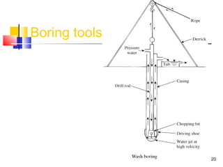 Geological site investigation for Civil Engineering Foundations | PPT