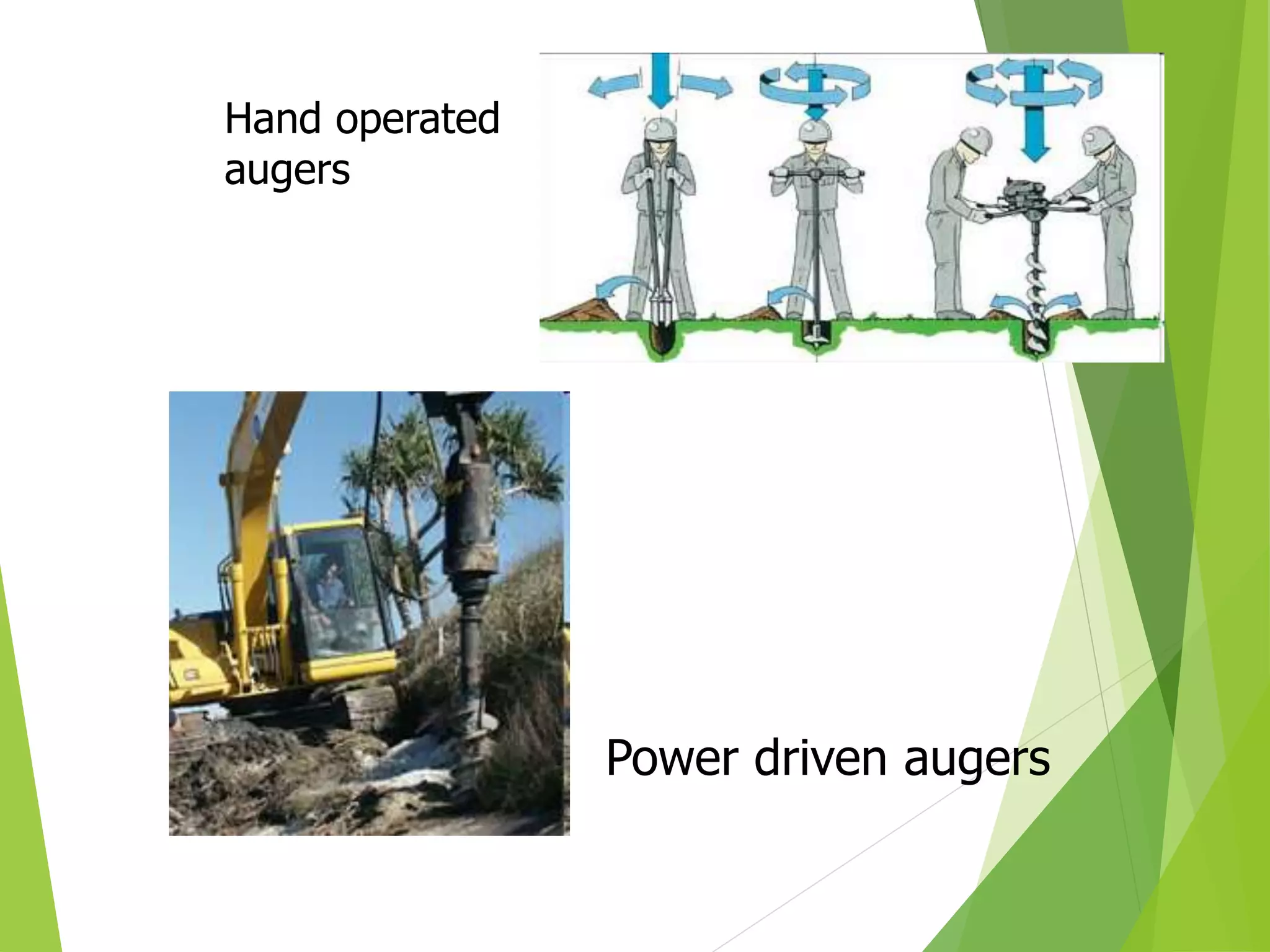 Hand operated
augers
Power driven augers
 