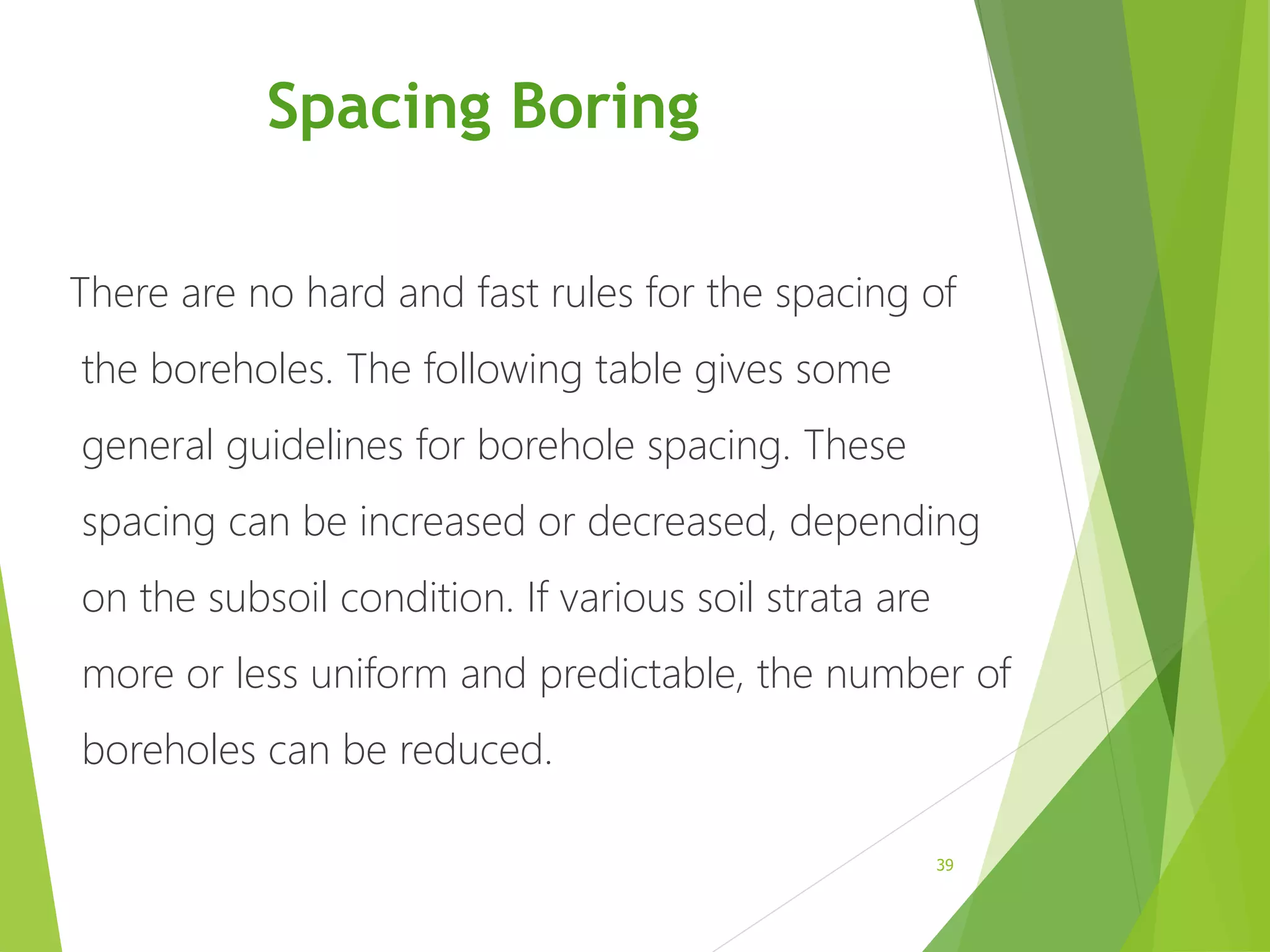Spacing Boring
There are no hard and fast rules for the spacing of
the boreholes. The following table gives some
general guidelines for borehole spacing. These
spacing can be increased or decreased, depending
on the subsoil condition. If various soil strata are
more or less uniform and predictable, the number of
boreholes can be reduced.
39
 