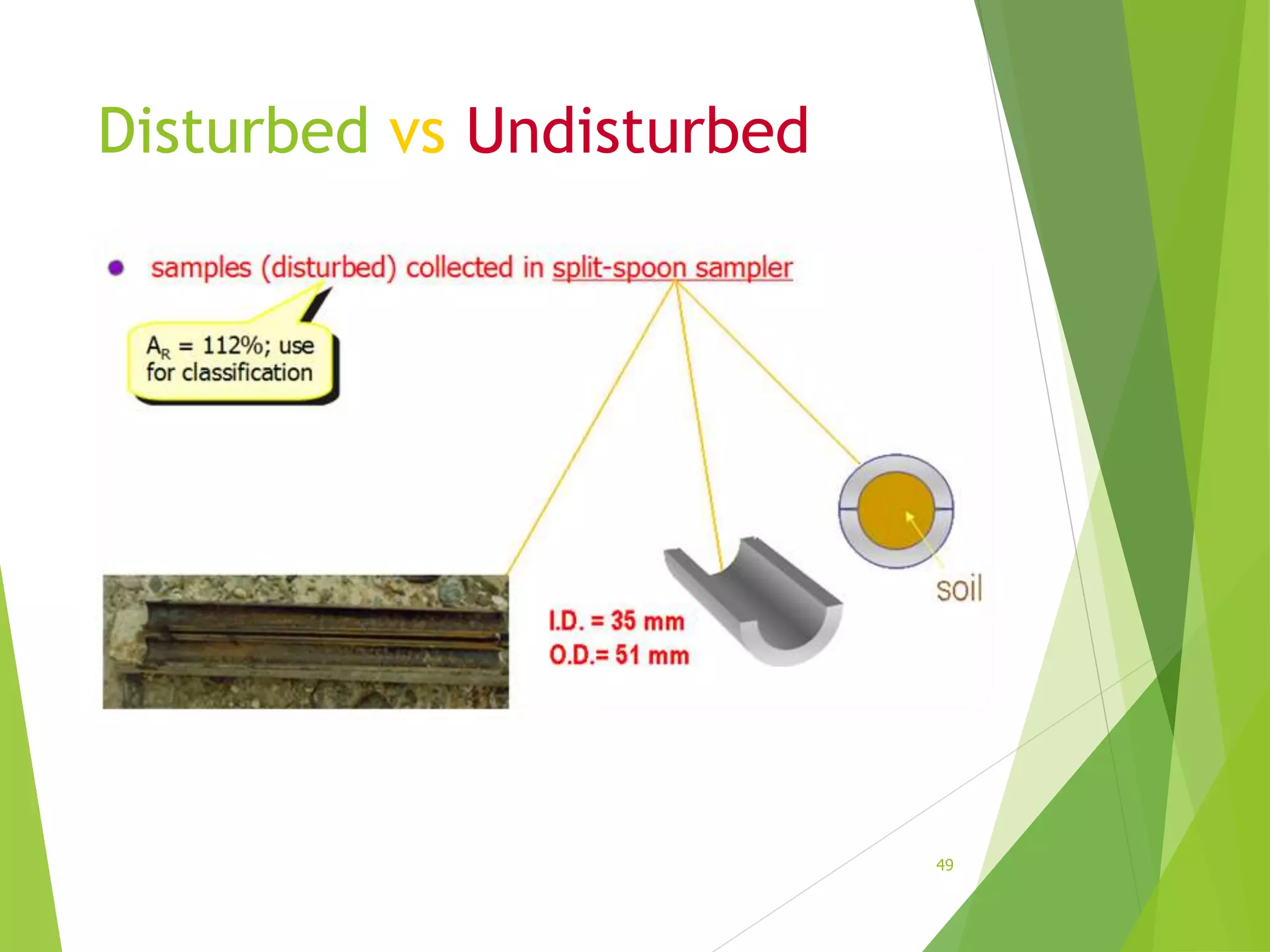 Disturbed vs Undisturbed
49
 