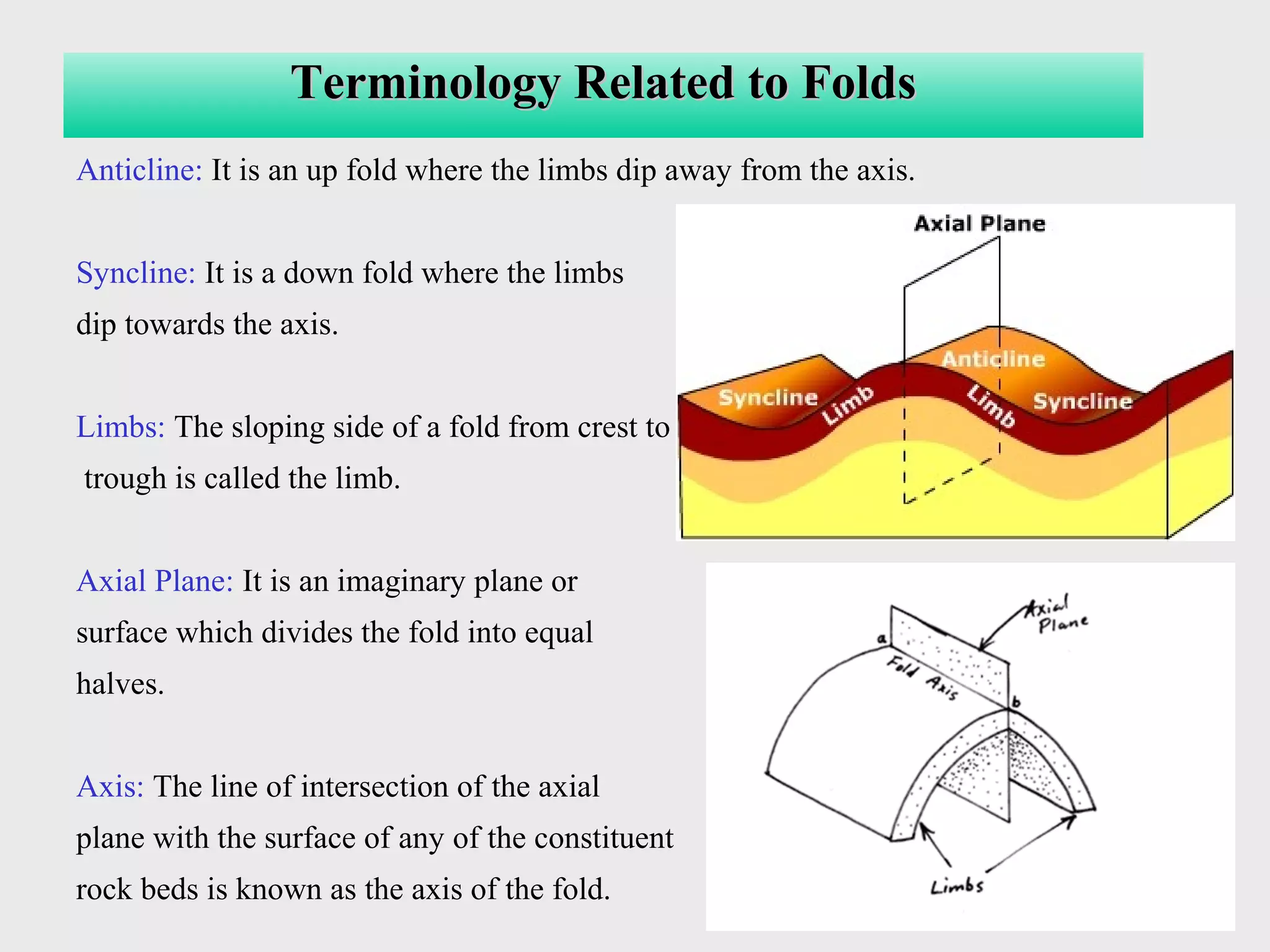 Geological Structures Folds Faults Joints Types Of Folds Joints PPT