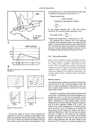 Uniformly Dipping Beds 9
To find the angle of dip we must calculate the
inclination of a line on the surface at right angles to the
strike. A constructed vertical cross-section along a line
XY on Fig. 2.14B (or any section line parallel to XY) will
tell us the true dip of the base of the sandstone. This
cross-section (Fig. 2.14C) reveals that the angle of dip
is related to the spacing of the contours: i.e.
Tangent (angle of dip)
=
contour interval
spacing on map between contours
=
10 m
10 m
= 1
In the present example (Fig. 2.14C) the contour
interval is 10 m and the contour spacing is 10 m.
Tan (angle of dip) =
10 m
10 m
= 1
Therefore the angle of dip = Inverse Tan (1) = 45°.
The apparent dip in direction XZ is the observed
inclination of the sandstone bed in true scale (vertical
scale = horizontal scale) vertical section along the line
XZ. The same formula can be used as for the angle of
dip above except ‘spacing between contours’ is now
the apparent spacing observed along the line XZ.
2.10 Three-point problems
Above we have considered a surface described by contours.
If, instead of contours, a number of spot heights are given
for a surface, then it is possible to infer the form of the
contours. This is desirable since surfaces represented by
contours are easier to visualize. The number of spot heights
required to make a sensible estimate of the form of the
contour lines depends on the complexity of the surface. For
a surface which is planar, a minimum of three spot heights
are required.
WORKED EXAMPLE
A sandstone-shale contact encountered at three local-
ities A, B and C on Fig. 2.15A has heights of 150, 100
and 175 metres respectively. Assuming that the con-
tact is planar, draw structure contours for the sand-
stone-shale contact.
Consider an imaginary vertical section along line AB
on the map. In that section the contact will appear as a
straight line since it is the line of intersection of two
planes: the planar geological contact and the section
plane. Furthermore, in that vertical section the line
representing the contact will pass through the points A
and B at their respective heights (Fig. 2.15C). The
height of the contact decreases at a constant rate as
we move from A to B. This allows us to predict the
place along line AB where the surface will have a
specified height (Fig. 2.15B). For instance, the contact
will have a height of 125 metres at the mid-point
between A (height equals 150 metres) and B (height
equals 100 metres). In this way we also locate the
point D along AB which has the same height as the
third point C (175 metres). In a section along the line
Fig. 2.13 Construction of a cross-section showing surface
topography.
Fig. 2.14 Drawing sections.
 