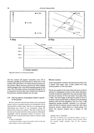 Uniformly Dipping Beds
10
CD the contact will appear horizontal. Line CD is
therefore parallel to the horizontal or strike line in the
surface. We call CD the 175 metre structure contour for
the surface. Other structure contours for other heights
will be parallel to this, and will be equally spaced on the
map. The 100 metre contour must pass through B. If it
is required to find the dip of the contact the method of
the previous worked example can be used.
2.11 Outcrop patterns of geological surfaces exposed
on the ground
We have seen how both the land surface and a geological
surface (such as a junction between two formations) can be
represented by contour maps. The line on a geological map
representing the contact of two formations marks the
intersection of these two surfaces. The form of this line on
the map can be predicted if the contour patterns defining the
topography and the geological surface are known, since
along the line of intersection both surfaces will have equal
height.
A rule to remember:
A geological surface crops out at points where it has the
same height as the ground surface.
WORKED EXAMPLE
Given topographic contours and structure contours for
a planar coal seam (Fig. 2.16A) predict the map
outcrop pattern of the coal seam.
Points are sought on the map where structure contours
intersect a topographic contour of the same elevation.
A series of points is obtained in this way through which
the line of outcrop of the coal seam must pass (Fig.
2.16B). This final stage of joining the points to form a
surface outcrop would seem in places to be somewhat
arbitrary with the lines labelled p and q in Fig. 2.16B
appearing equally possible. However p is incorrect,
since the line of outcrop cannot cross the 150 metre
structure contour unless there is a point along it at
which the ground surface has a height of 150
metres.
Another rule to remember:
The line of outcrop of a geological surface crosses a
structure contour for the surface only at points where
the ground height matches that of the structure
contour.
Fig. 2.15 Solution of a three-point problem
 