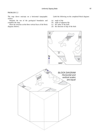 Uniformly Dipping Beds 17
PROBLEM 2.2
The map shows outcrops on a horizontal topographic
surface.
Interpret the run of the geological boundaries and
complete the map.
Draw the structure on the three vertical faces of the block
diagram (below).
Label the following on the completed block diagram:
(a) angle of dip
(b) angle of apparent dip
(c) the strike of the beds
(d) the direction of dip of the beds
 