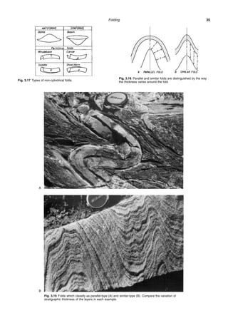 Folding 35
Fig. 3.17 Types of non-cylindrical folds.
Fig. 3.18 Parallel and similar folds are distinguished by the way
the thickness varies around the fold.
Fig. 3.19 Folds which classify as parallel-type (A) and similar-type (B). Compare the variation of
stratigraphic thickness of the layers in each example.
A
B
 