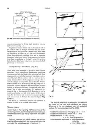 Faulting
62
separation can either be dextral (right lateral) or sinistral
(left lateral) (see Fig. 4.8).
‘Right lateral’ means that the beds on the opposite side of
the fault are offset to the right relative to the beds on the
observer’s side. Dip separation is the bed offset in the down
dip direction of the fault (Fig. 4.7). The vertical component
of the dip separation is called the throw and its horizontal
component is the heave; both of these quantities can be seen
in a plane perpendicular to the fault’s strike. For a given
fault, the ratio of the heave to the throw depends on the fault
plane’s dip in this manner
tan (dip of fault) = throw/heave (Fig. 4.7)
where throw = dip separation ⫻ sin (dip of fault). Vertical
faults have a throw but no heave. Based on the sense of dip
separation on a fault, the block within which the beds show
an apparent downward offset is referred to as the downthrow
side of the fault. The downthrow side of a fault can also be
easily determined from faults displayed on maps. This is
done by oblique viewing of the map so that the observer
looks down the dip of the displaced beds. By doing this, an
impression is gained of how the beds would appear in cross-
section. As an exercise, obliquely view the map in Fig. 4.9A
along a line of sight which plunges 30° southwards (i.e.
down the dip of the mudstone bed). From this it can be
readily seen that the west side of the fault is the downthrow
side. The downthrow side is denoted on many maps by a
dash on one side of the fault line (see Geological Map
Symbols).
The heave is a meaningful measure of separation in
relation to maps, as the example below shows.
WORKED EXAMPLE
For the fault on the map (Fig. 4.9A) determine (a) the
vertical separation, (b) the stratigraphic separation, (c)
the strike separation, (d) the dip separation, and (e) the
heave.
Structure contours and cut-off lines on the hanging
(hwcl) and foot walls (fwcl) are constructed (using the
method of the worked example in Section 4.1).
The vertical separation is determined by selecting
any point on the map and calculating the height
difference of the two displaced parts of geological
surface. For example at point x (Fig. 4.9B),
height of mudstone bed in hanging wall = –10 m
height of mudstone bed in foot wall = –20 m
height difference = (–10) – (–20)
= 10 m = vertical separation
the stratigraphic separation = vertical separation
⫻ cos (dip)
= 10 m ⫻ 0.64 = 6.4 m.
Fig. 4.8 Terms used to describe the sense of separation.
Fig. 4.9
 