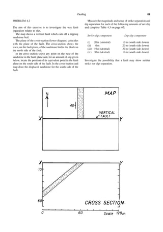 Faulting 69
PROBLEM 4.2
The aim of this exercise is to investigate the way fault
separation relates to slip.
The map shows a vertical fault which cuts off a dipping
sandstone bed.
The plane of the cross-section (lower diagram) coincides
with the plane of the fault. The cross-section shows the
trace, on the fault plane, of the sandstone bed in the block on
the north side of the fault.
In the cross-section select any point on the base of the
sandstone in the fault plane and, for an amount of slip given
below, locate the position of its equivalent point in the fault
plane on the south side of the fault. In the cross-section and
map draw the displaced sandstone for the south side of the
fault.
Measure the magnitude and sense of strike separation and
dip separation for each of the following amounts of net slip
and complete Table 4.3 on page 67:
Strike-slip component Dip-slip component
(i) 20m (sinistral) 10 m (south side down)
(ii) 0 m 20 m (south side down)
(iii) 10 m (dextral) 30 m (south side down)
(iv) 30 m (dextral) 10 m (south side down)
Investigate the possibility that a fault may show neither
strike nor dip separation.
 