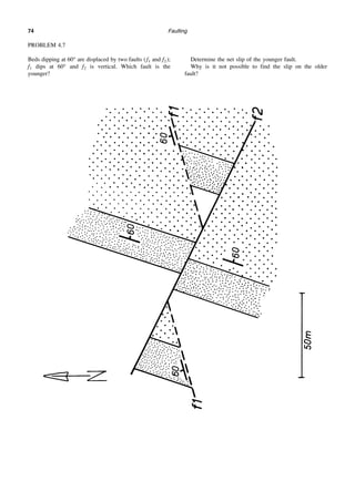 Faulting
74
PROBLEM 4.7
Beds dipping at 60° are displaced by two faults (f1 and f2);
f1 dips at 60° and f2 is vertical. Which fault is the
younger?
Determine the net slip of the younger fault.
Why is it not possible to find the slip on the older
fault?
 