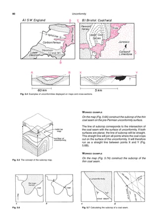 Unconformity
80
WORKED EXAMPLE
On the map (Fig. 5.6A) construct the subcrop of the thin
coal seam on the pre-Permian unconformity surface.
The line of subcrop corresponds to the intersection of
the coal seam with the surface of unconformity. If both
surfaces are planar, the line of subcrop will be straight.
This straight line will join all points where the coal crops
out on the surface of the unconformity. It will therefore
run as a straight line between points X and Y (Fig.
5.6B).
WORKED EXAMPLE
On the map (Fig. 5.7A) construct the subcrop of the
thin coal seam.
Fig. 5.4 Examples of unconformities displayed on maps and cross-sections.
Fig. 5.5 The concept of the subcrop map.
Fig. 5.6 Fig. 5.7 Calculating the subcrop of a coal seam.
 