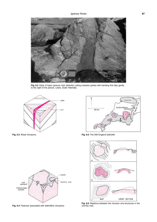 Igneous Rocks 87
Fig. 6.2 Dyke of basic igneous rock (dolerite) cutting Lewisian gneiss with banding that dips gently
to the right of the picture. Lewis, Outer Hebrides.
Fig. 6.3 Sheet intrusions.
Fig. 6.4 Features associated with batholithic intrusions.
Fig. 6.5 The SW England batholith.
Fig. 6.6 Relations between the intrusion and structures in the
country rock.
 